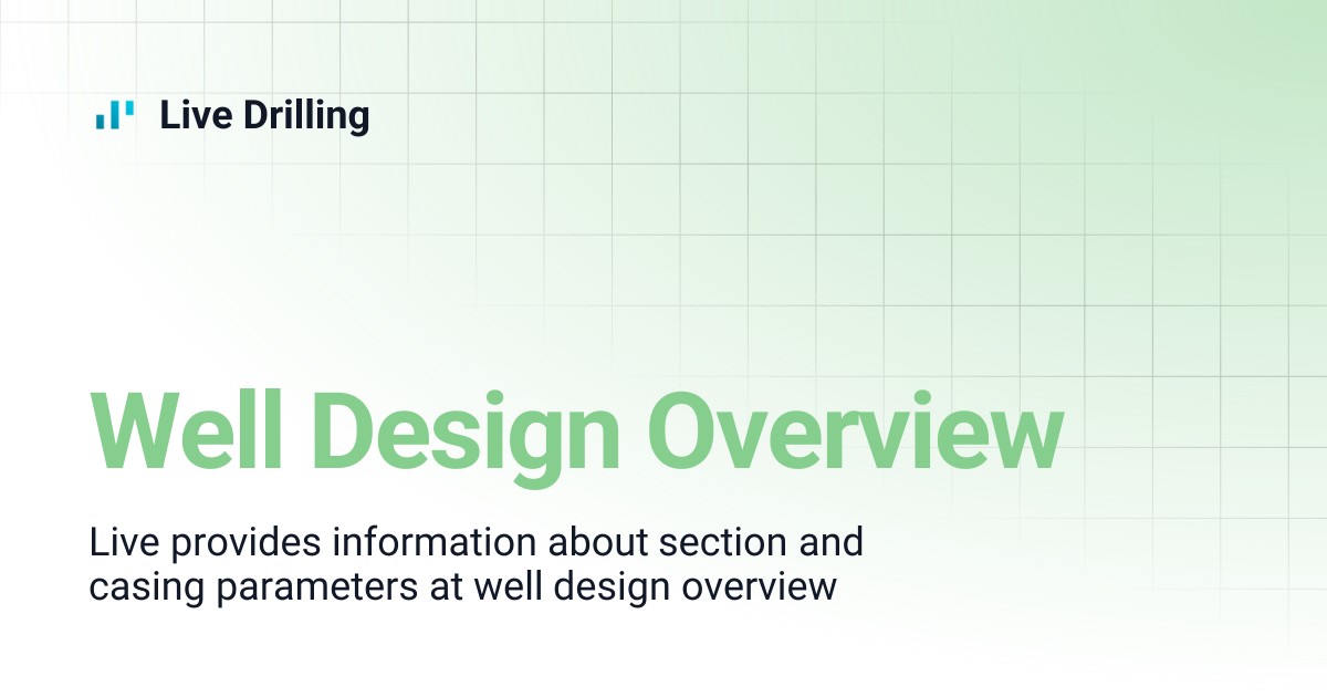 Well Design Overview | Live Drilling